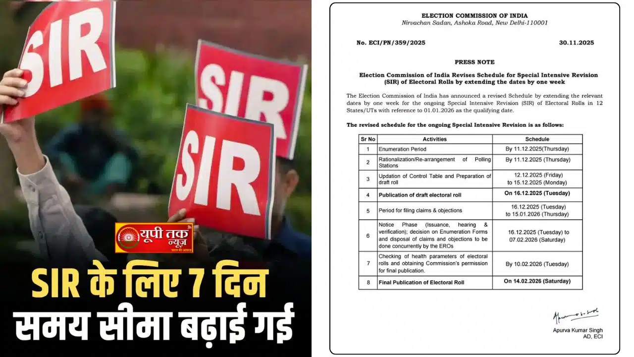 aich sir daiadlinai aixtainsion: aich ne phorm bharane kee samay seema ko 7 din ke lie badha diya hai, blo kee maut ke maamalon ka prabhaav aich sir daiadlinai aixtainsion: chunaav aayog ne 12 raajyon mein esaeeaar kee dedalain saat din badha dee hai. ab matadaata soochee ke vishesh gahan punareekshan (sir) kee prakriya 11 disambar tak chalegee. punareekshan kee samayaseema badhaane ka elaan karate hue aayog ne jo notis jaaree kiya hai, isake mutaabik punareekshan ke baad matadaata soochee ke masaude ka prakaashan 16 disambar ko hoga. antim matadaata soochee 14 pharavaree ko prakaashit kee jaegee. chunaav aayog ne kaha hai ki matadaataon ke naam darj karane ke lie phorm bhare jaane yaanee inyumareshan (ainumairation) kee avadhi 11 disambar tak badhaee gaee hai. aayog ne matadaan kendr, jise poling booth bhee kaha jaata hai, ke aavantan kee prakriya 11 disambar tak pooree karane kee baat kahee hai. 30 navambar ko jaaree kie gae shedyool ke anusaar, aayog ne 12 se 15 disambar ke beech kantrol tebal taiyaar karane ka ullekh kiya hai. isee samayaavadhi mein sabhee 12 raajyon aur kendr shaasit pradeshon mein matadaataon kee masauda soochee, jise draapht rol kaha jaata hai, bhee taiyaar kee jaegee. matadaata apanee aapattiyaan 16 disambar se 15 janavaree ke beech darj kara sakenge. chunaav aayog ne bataaya hai ki 16 disambar se 7 pharavaree ke beech sabhee raajyon ke ilektoral rajistreshan ophisar (airo) matadaataon kee aapattiyon par sunavaee karenge. isee samay mein chunaav aayog notis jaaree kar matadaataon se uttar bhee maangega. 10 pharavaree ko sabhee maanakon par matadaata soochee ke draapht rol kee sameeksha kee jaegee. isake baad aayog dvaara antim soochee ke prakaashan kee anumati dee jaegee. aapako bata den ki kendreey nirvaachan aayog ne 27 aktoobar ko keral samet 12 raajyon aur kendrashaasit pradeshon mein matadaata soochiyon kee shuddhi ka abhyaas shuroo karane ka elaan kiya tha. 12 raajyon aur kendr shaasit pradeshon mein matadaata soochiyon ke vishesh gahan punareekshan (esaeeaar) ka doosara charan aayojit karane kee ghoshana kee thee. prakriya pooree hone ke baad antim matadaata soochee 7 pharavaree, 2026 ko prakaashit kee jaegee. esaeeaar andamaan aur nikobaar dveep samooh, chhatteesagadh, gova, gujaraat, keral, lakshadveep, madhy pradesh, puducheree, raajasthaan, tamilanaadu, uttar pradesh aur pashchim bangaal karaaya ja raha hai. Show more 1,958 / 5,000 EC SIR Deadline Extension: EC extends form filing deadline by 7 days, impact of BLO death cases