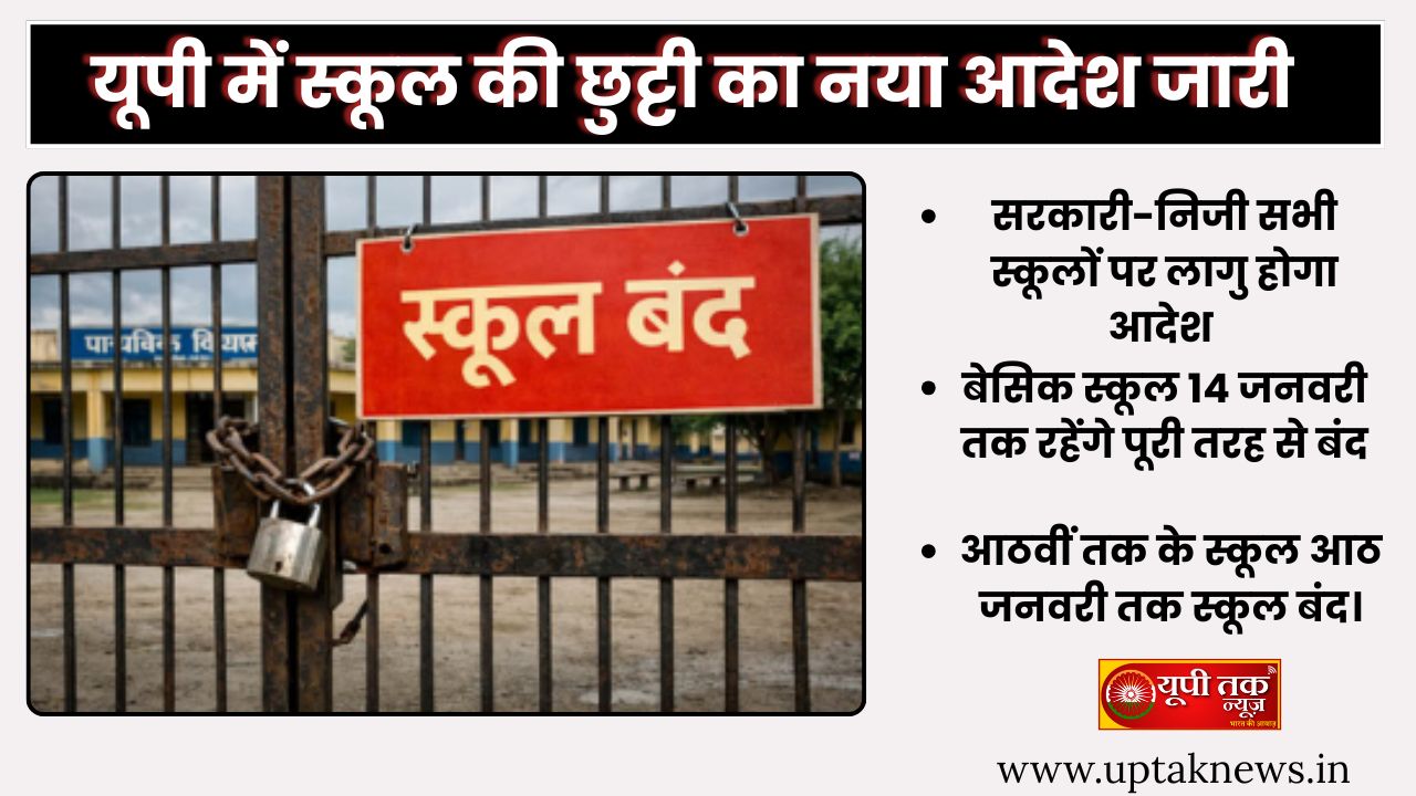 UP News: Amidst the intense cold wave, the government has issued a new order regarding school openings. All schools up to class eight will remain completely closed.