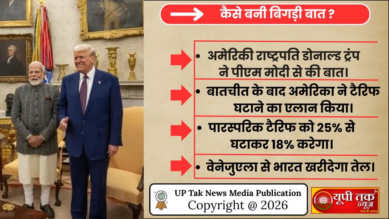 US World News: The US has reduced tariffs imposed on India; a significant decision was made after talks between PM Modi and Trump. The tariff will now be 18% instead of 25%.