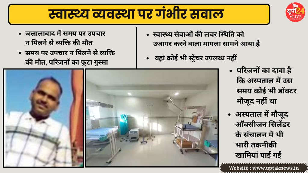 Home 42 Shahjahanpur News: Serious questions raised about the healthcare system; man dies in Jalalabad due to lack of timely treatment, sparking outrage among family members