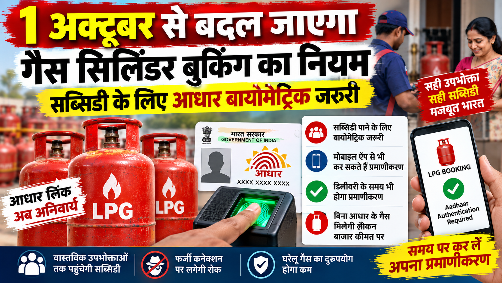 Home 52 LPG Booking Rule: Gas cylinder booking rules to change from October 1; Aadhaar biometrics mandatory for subsidy.