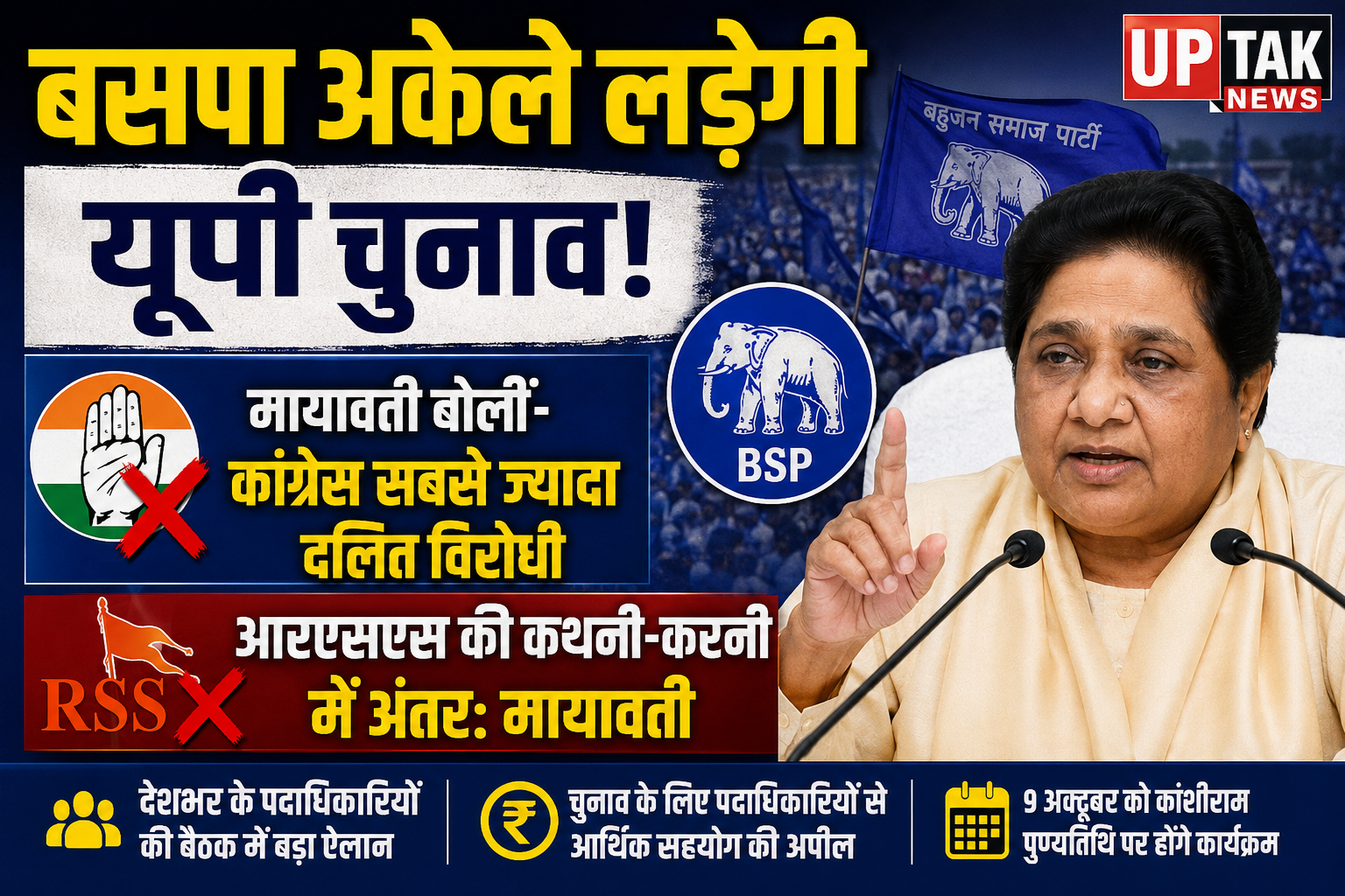 Home 11 UP Election 2027: BSP to contest UP Assembly polls alone; Mayawati clarifies stance, launches scathing attack on Congress.