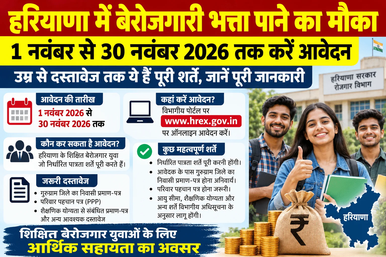 Home 4 Haryana Unemployment Allowance Scheme 2026: Good news for unemployed youth in Haryana; applications to begin from November 1st—check eligibility and required documents.